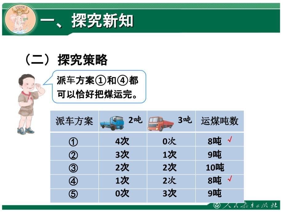 《测量解决问题》PPT课件_第5页