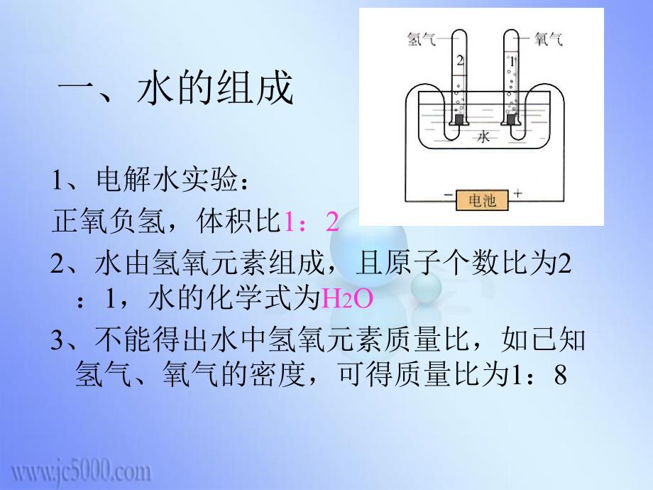 第1节水的组成_第2页