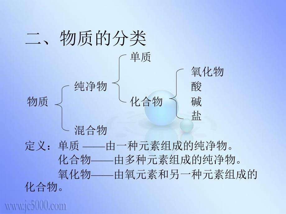 第1节水的组成_第3页