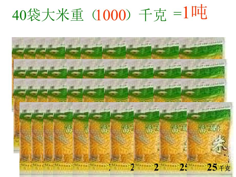 三年级上册数学课件3.3吨的认识人教版共21张PPT_第4页