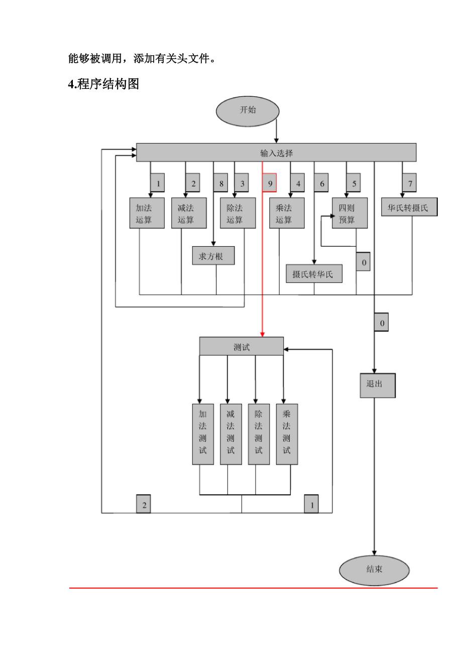 C++课程设计报告_第3页