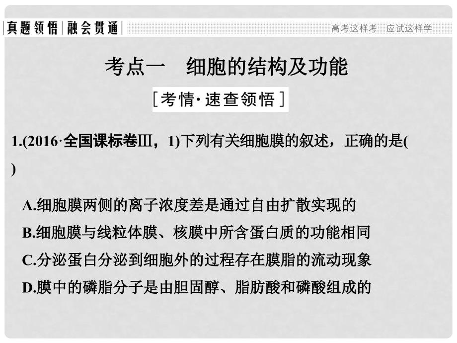 高考生物二轮专题复习 第一部分 专题突破篇 第一单元 专题2 细胞的结构基础课件_第3页