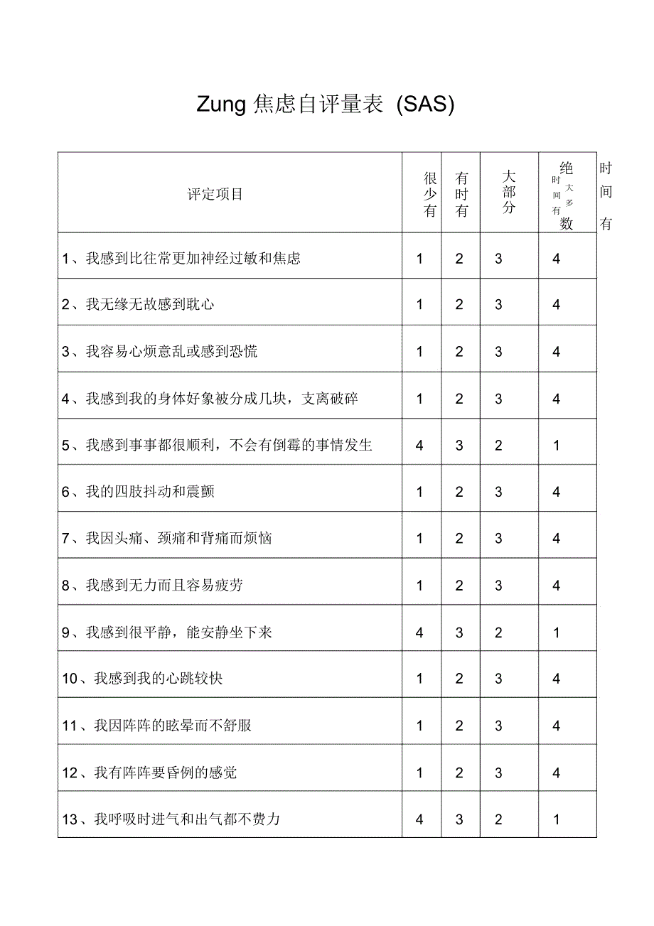 (完整版)焦虑自评量表_第1页