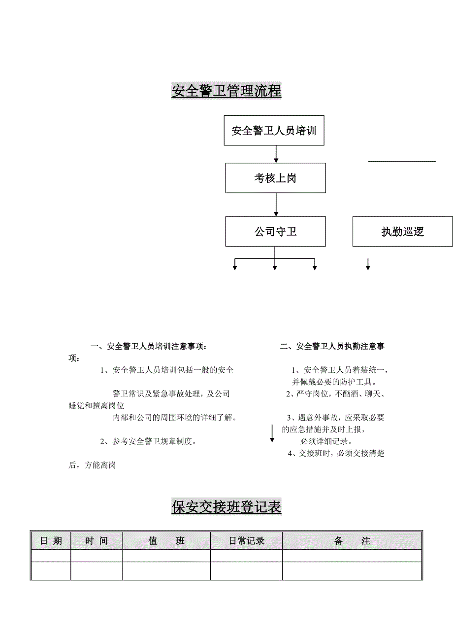 安全警卫管理流程_第1页