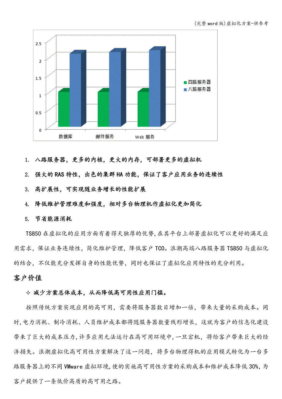 (完整word版)虚拟化方案-供参考.doc_第3页