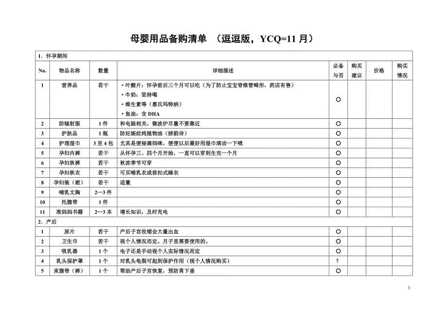 母婴用品备购清单.doc