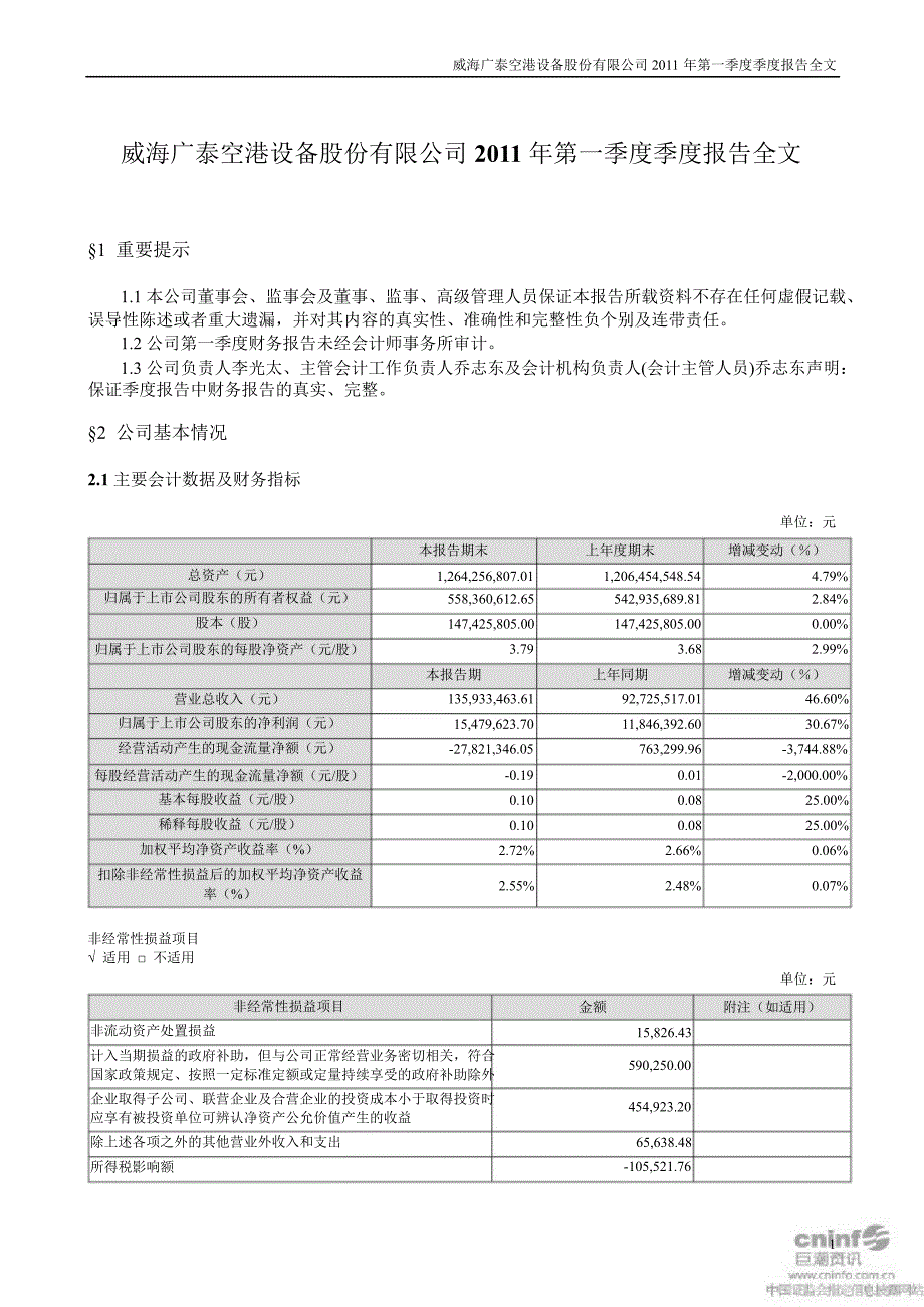 威海广泰：第一季度报告全文_第1页