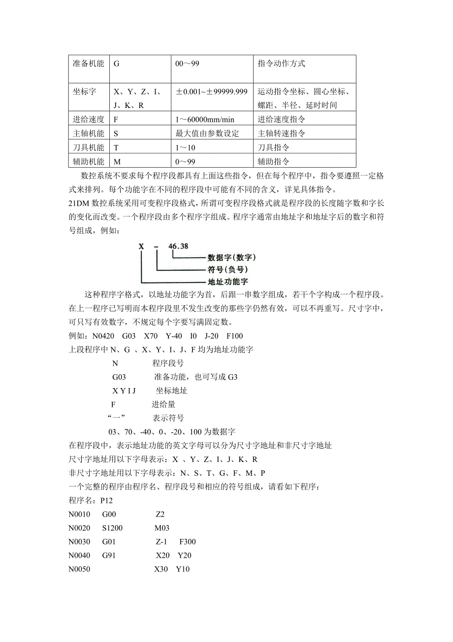 数控铣削及机床资料.doc_第4页