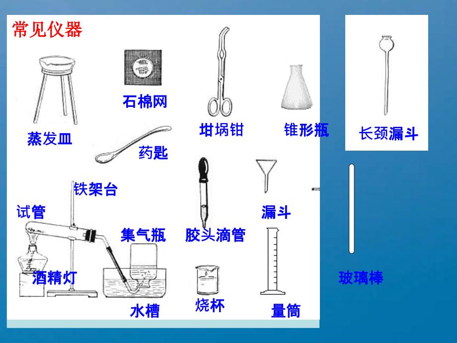 人教版九年级上册第一单元课题3走进化学实验室课时121张ppt课件_第4页