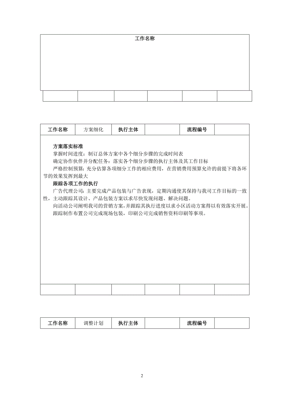 策划经理岗位工作标准_第2页