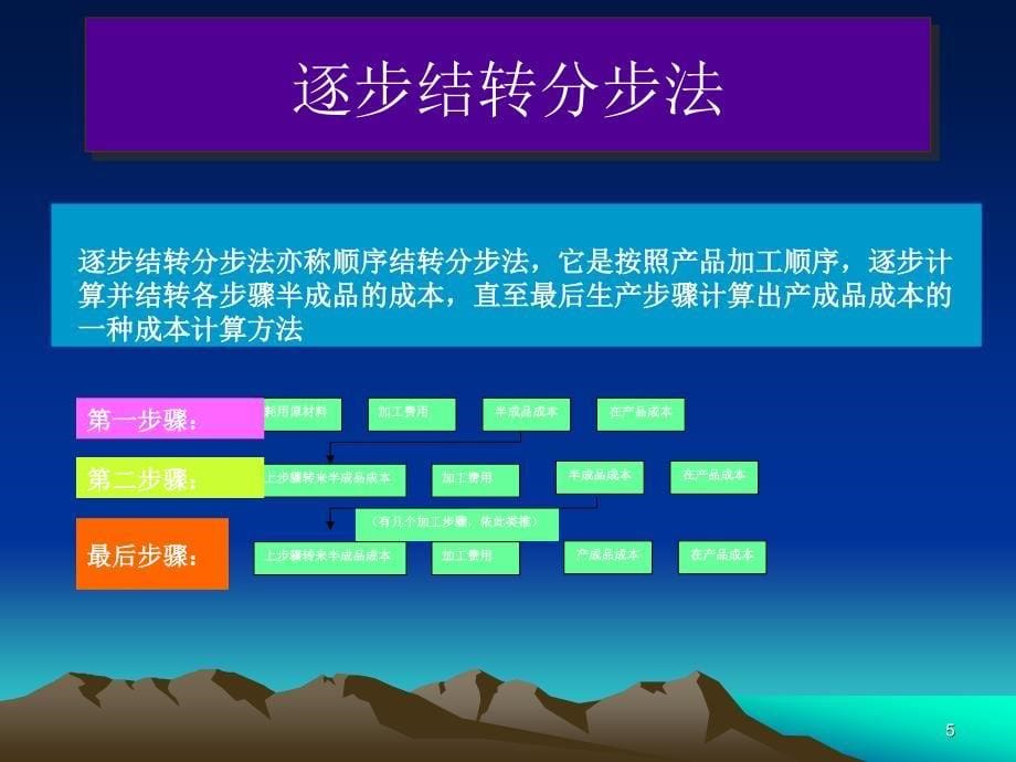 五章分步成本法ppt课件_第5页