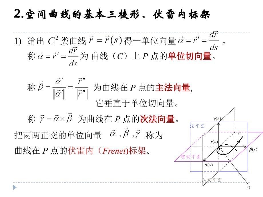 空间曲线的曲率挠率_第5页