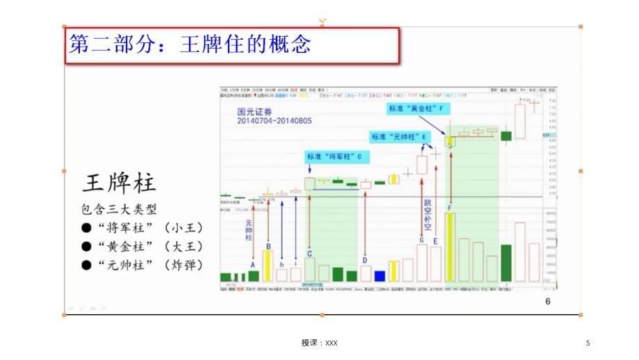 王牌柱实战应用PPT课件_第5页