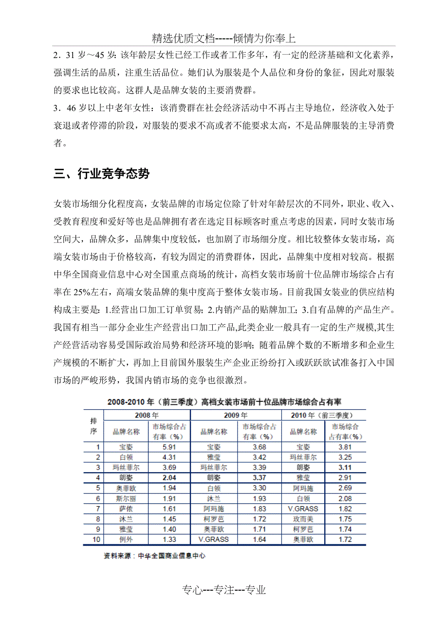 女装行业分析的介绍_第4页