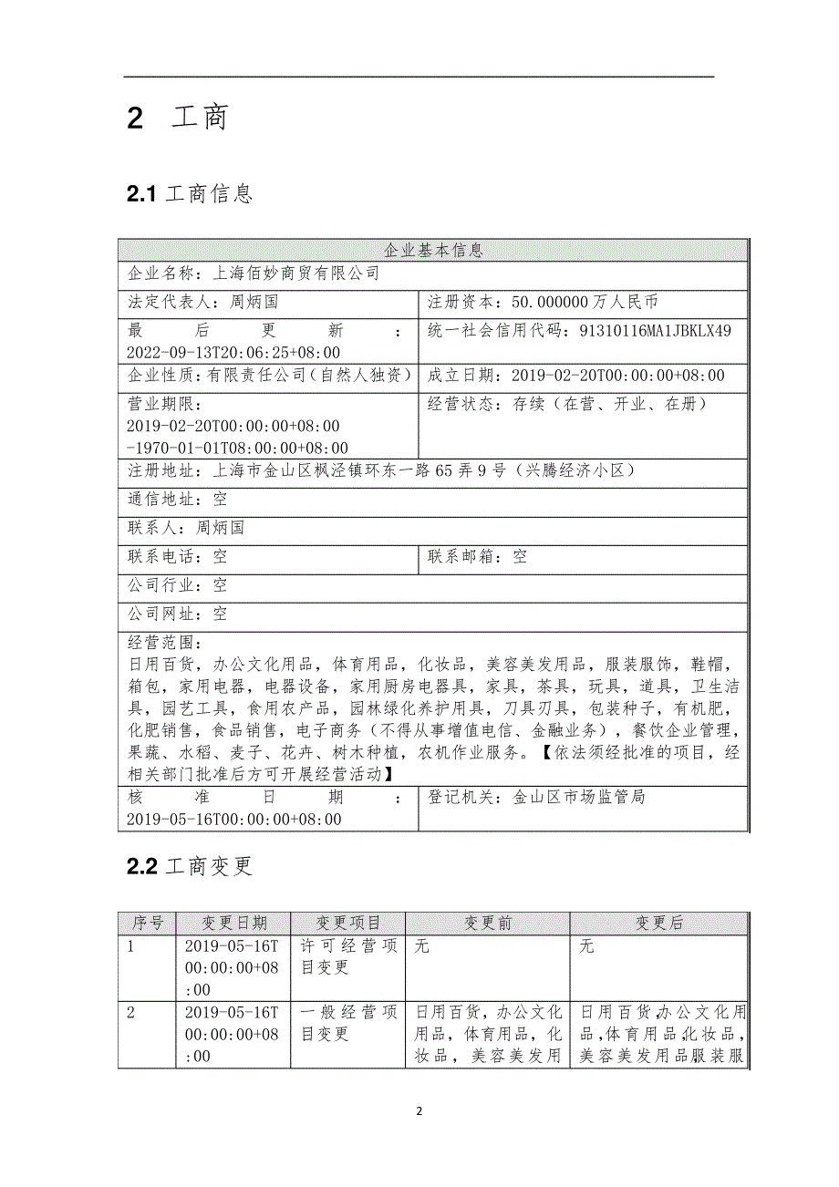 上海佰妙商贸有限公司介绍企业发展分析报告_第3页