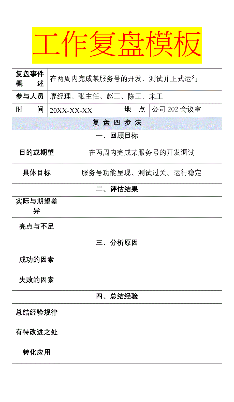 280工作复盘模版（天选打工人）.docx_第1页