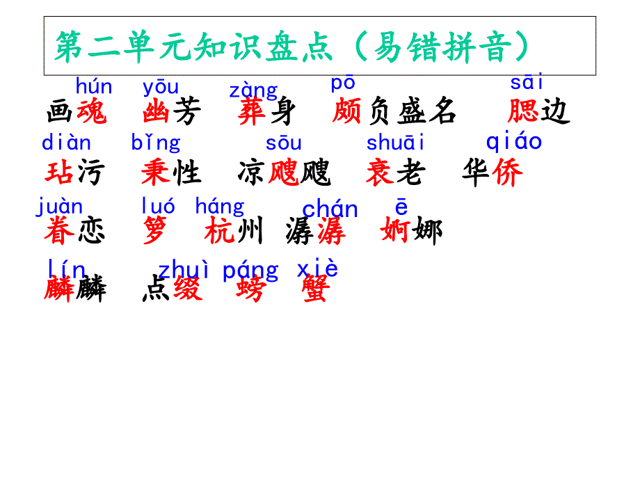 人教版五年级上册语文第二单元复习(含课堂练习)课件_第2页