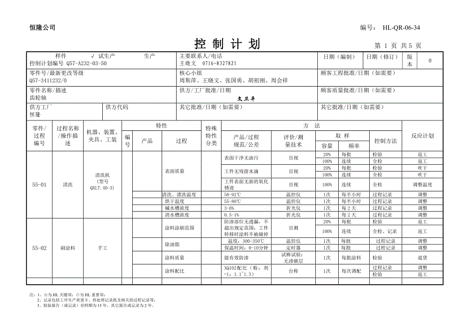 Q57-A232-03-50齿轮轴渗碳淬火试生产控制计划.doc_第1页