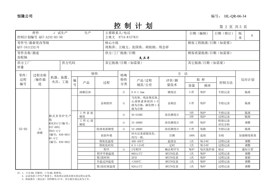 Q57-A232-03-50齿轮轴渗碳淬火试生产控制计划.doc_第2页