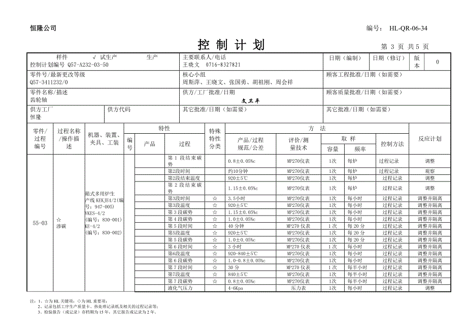 Q57-A232-03-50齿轮轴渗碳淬火试生产控制计划.doc_第3页