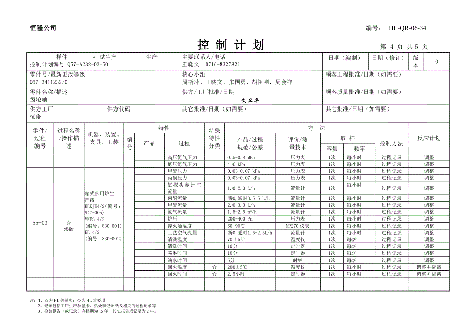 Q57-A232-03-50齿轮轴渗碳淬火试生产控制计划.doc_第4页