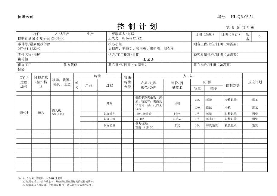 Q57-A232-03-50齿轮轴渗碳淬火试生产控制计划.doc_第5页