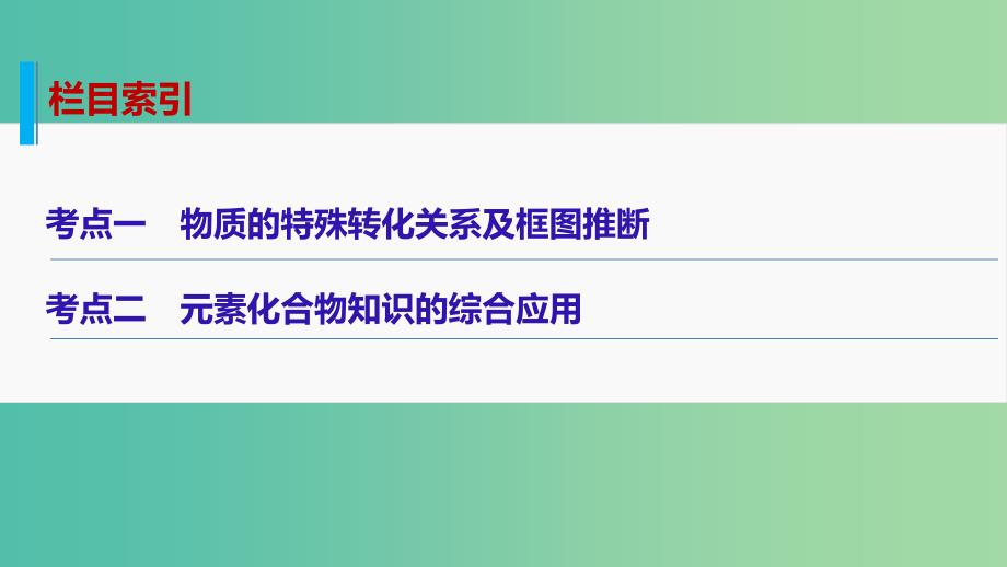 高考化学大二轮总复习 专题十二 无机化学综合应用课件.ppt_第3页