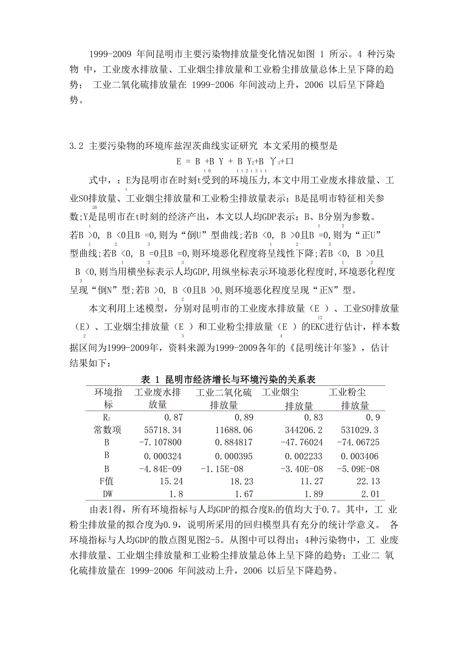 环境库兹涅茨曲线假说的理论模型_第4页
