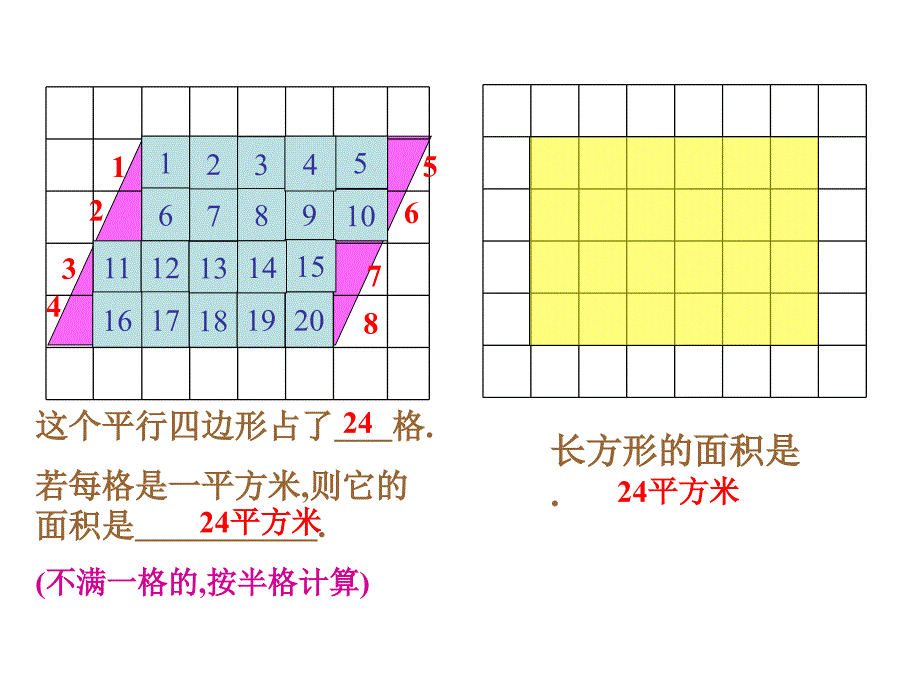 平行四边形的面积-张素霞_第4页