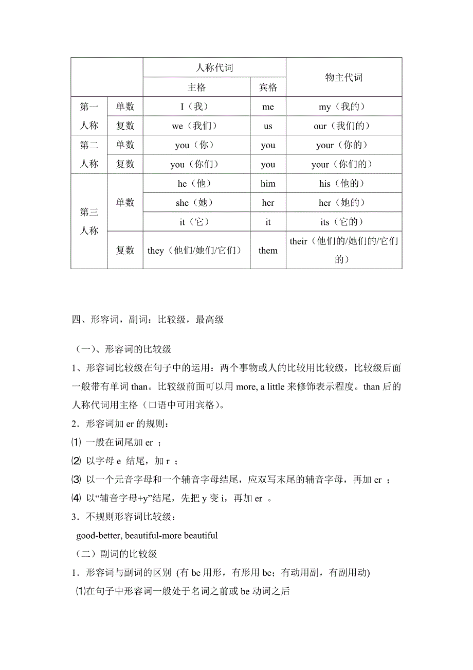 小升初英语复习重点(人教)_第4页