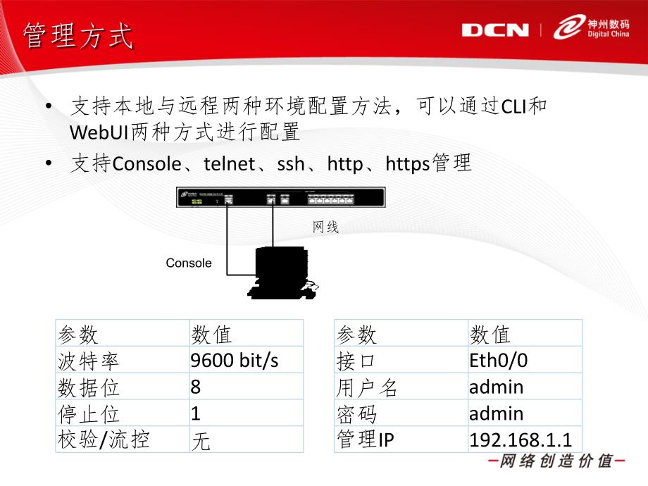 DCN多核安全网关基本操作及配置PPT演示课件_第3页