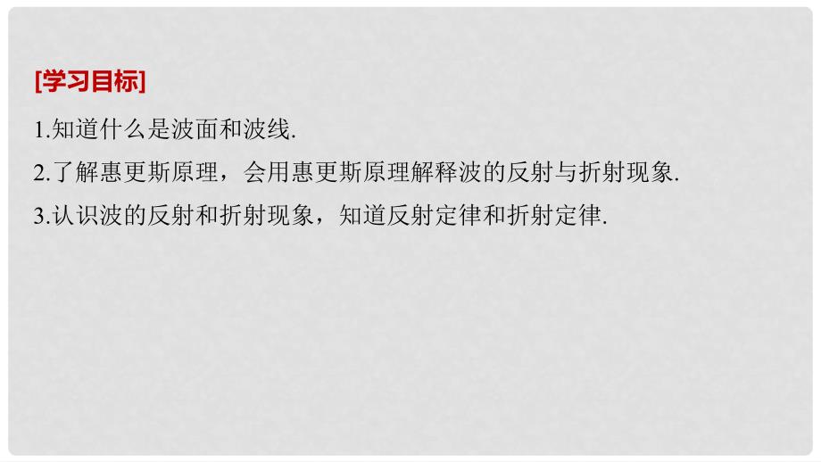 高中物理 第二章 机械波 4 惠更斯原理 波的反射与折射课件 教科版选修34_第2页