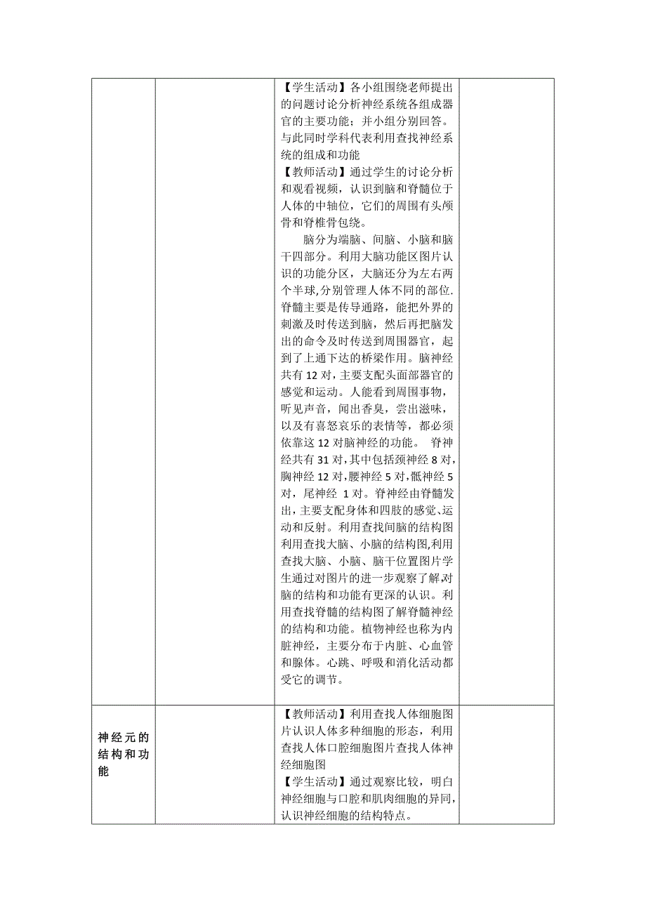 应用信息技术教学设计表单_第3页