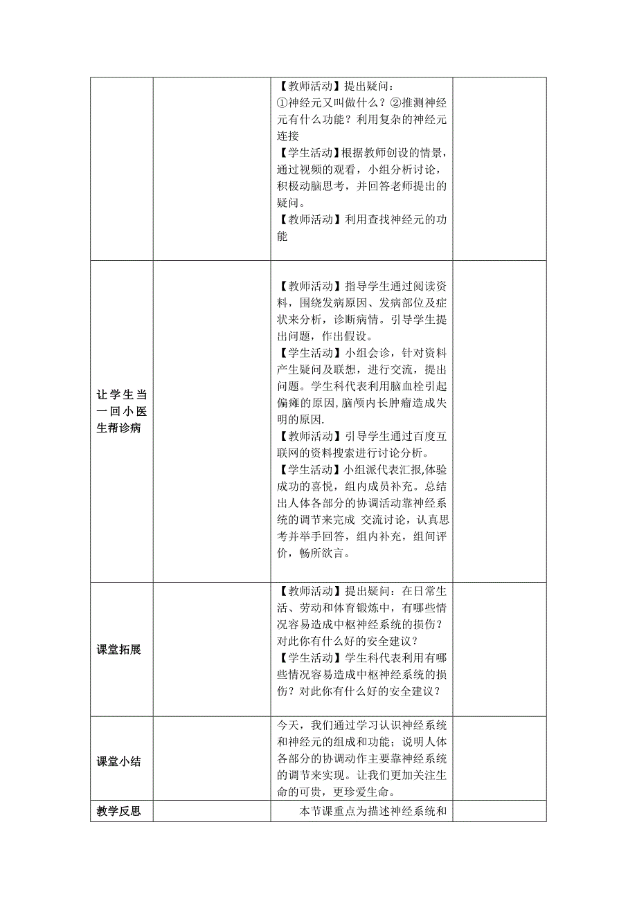 应用信息技术教学设计表单_第4页