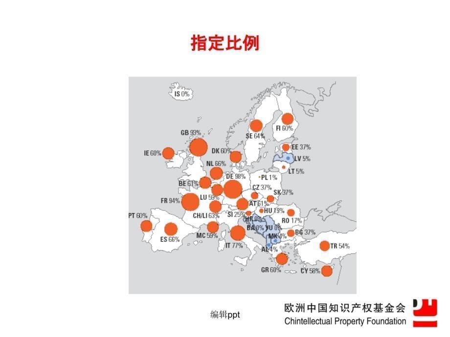 欧洲专利制度_第5页