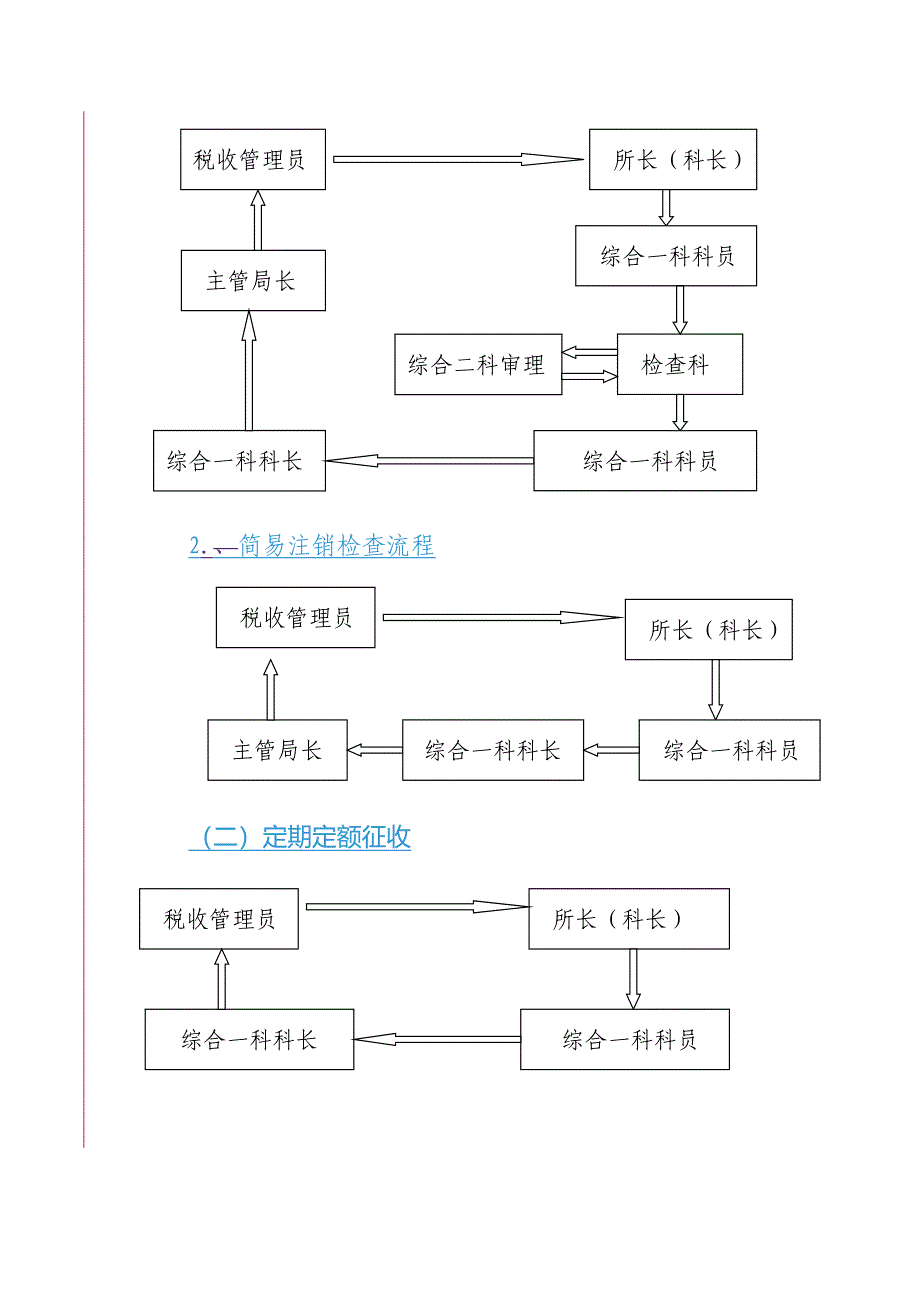 1注销税务登记流程优化说明.doc_第4页