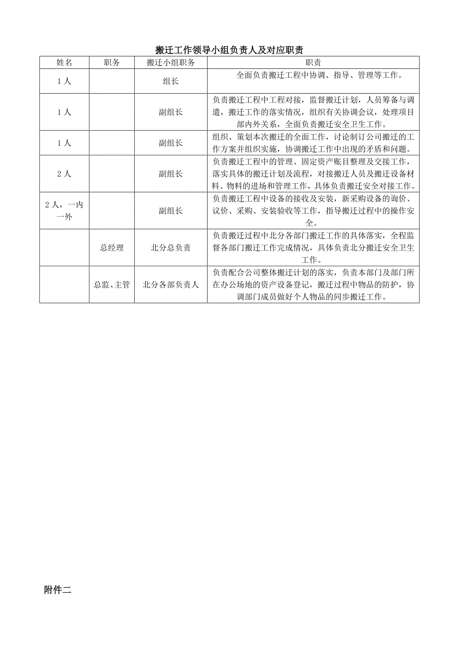 公司搬迁计划方案_第4页