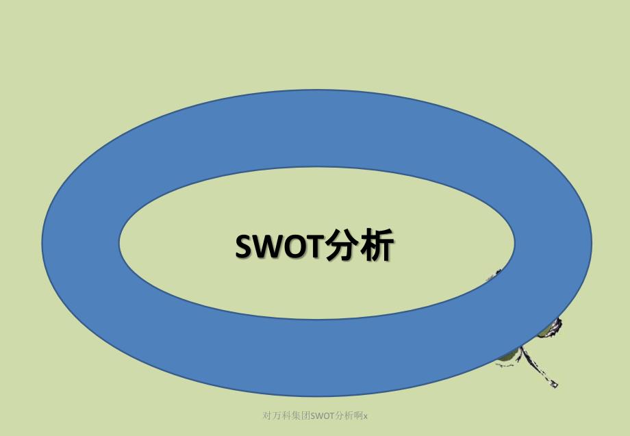 对万科集团SWOT分析啊x_第1页