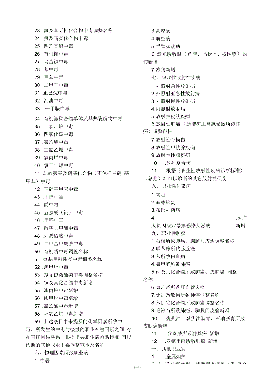 最新版职业病分类和目录_第3页