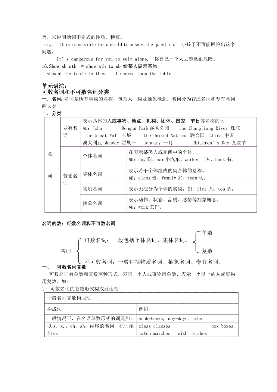 沪教版七下unit5讲义加练习Word版_第3页