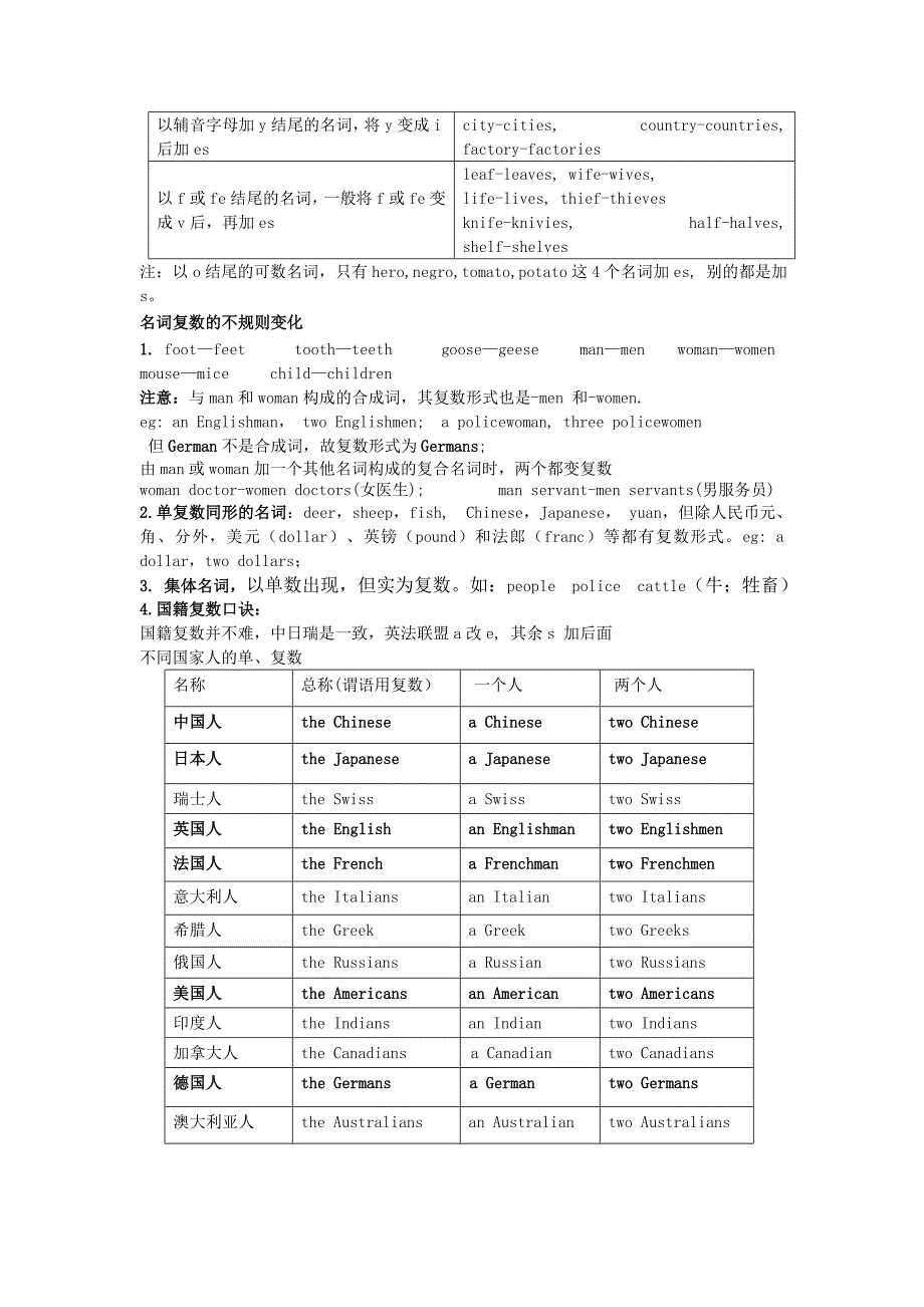 沪教版七下unit5讲义加练习Word版_第4页