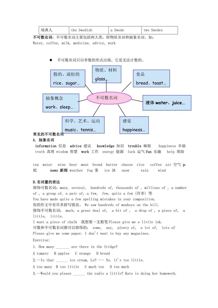 沪教版七下unit5讲义加练习Word版_第5页