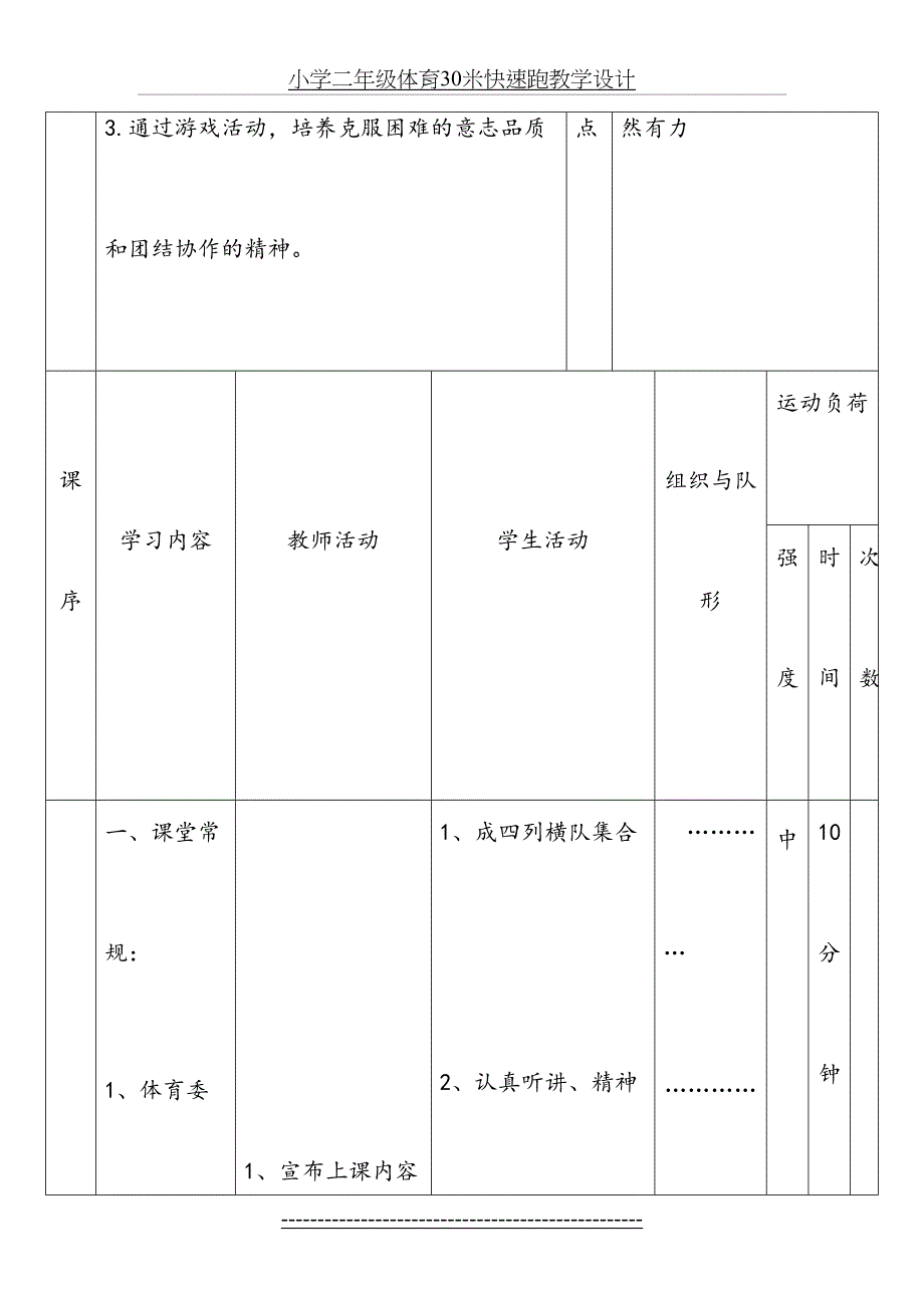 小学二年级体育30米快速跑教学设计_第3页