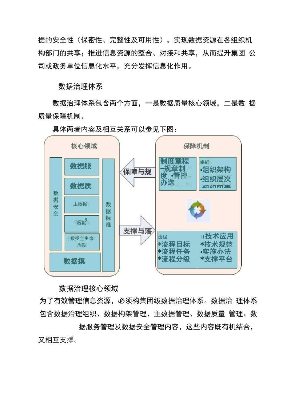 深入浅出数据治理精编版_第5页