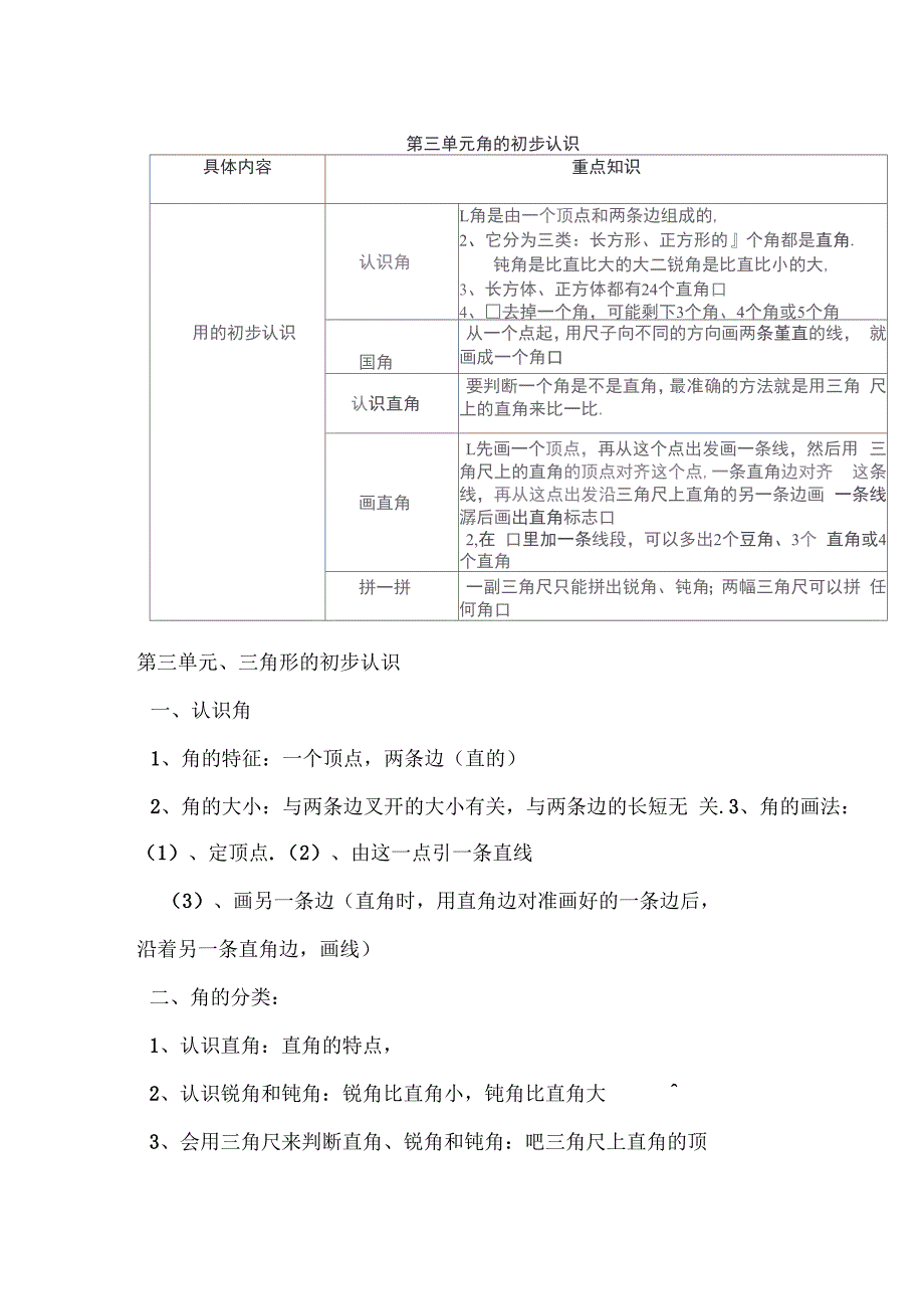 二年级上册第三单元数学知识点及试题_第1页