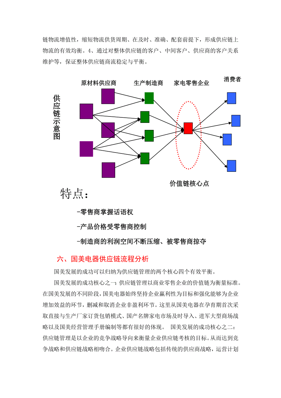 国美电器供应链管理问题及对策分析_第4页