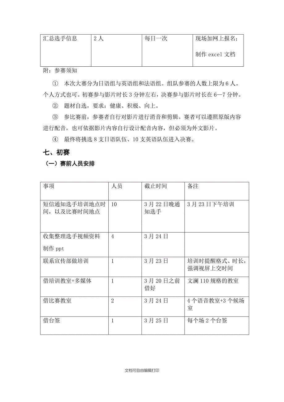 外语文化节配音比赛策划_第5页