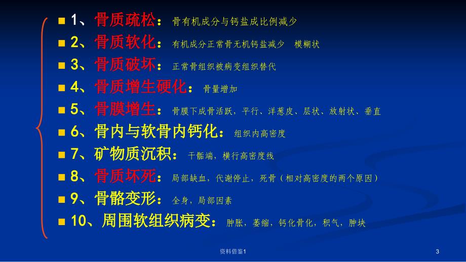 X线检查与诊断技术脊柱和四肢骨关节基本病变的X线表现行业荟萃_第3页