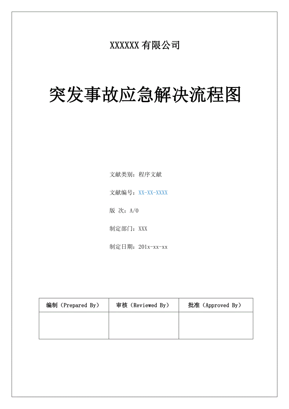 新版突发事件处理标准流程图_第1页