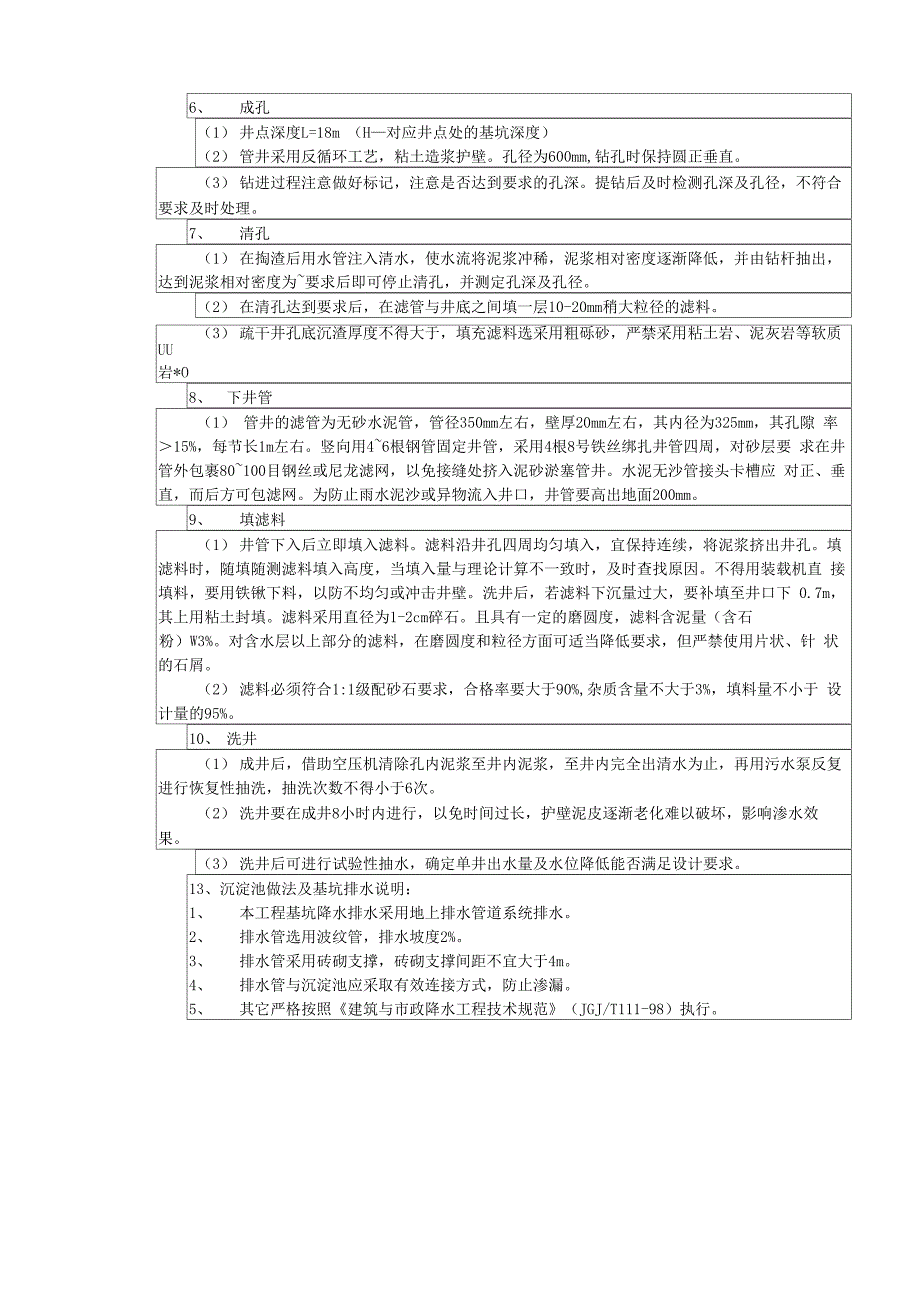 无砂管施工技术交底_第3页